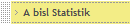 A bisl Statistik
